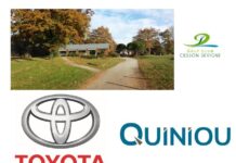 Jeudi 10 septembre 2020 – GCA Toyota & Quiniou