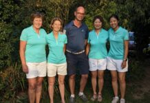 Championnat de Bretagne des golfs 9 trous 2023 – La Corbinais