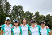 Championnat de France équipes Dames 2025 – Maintien en D3